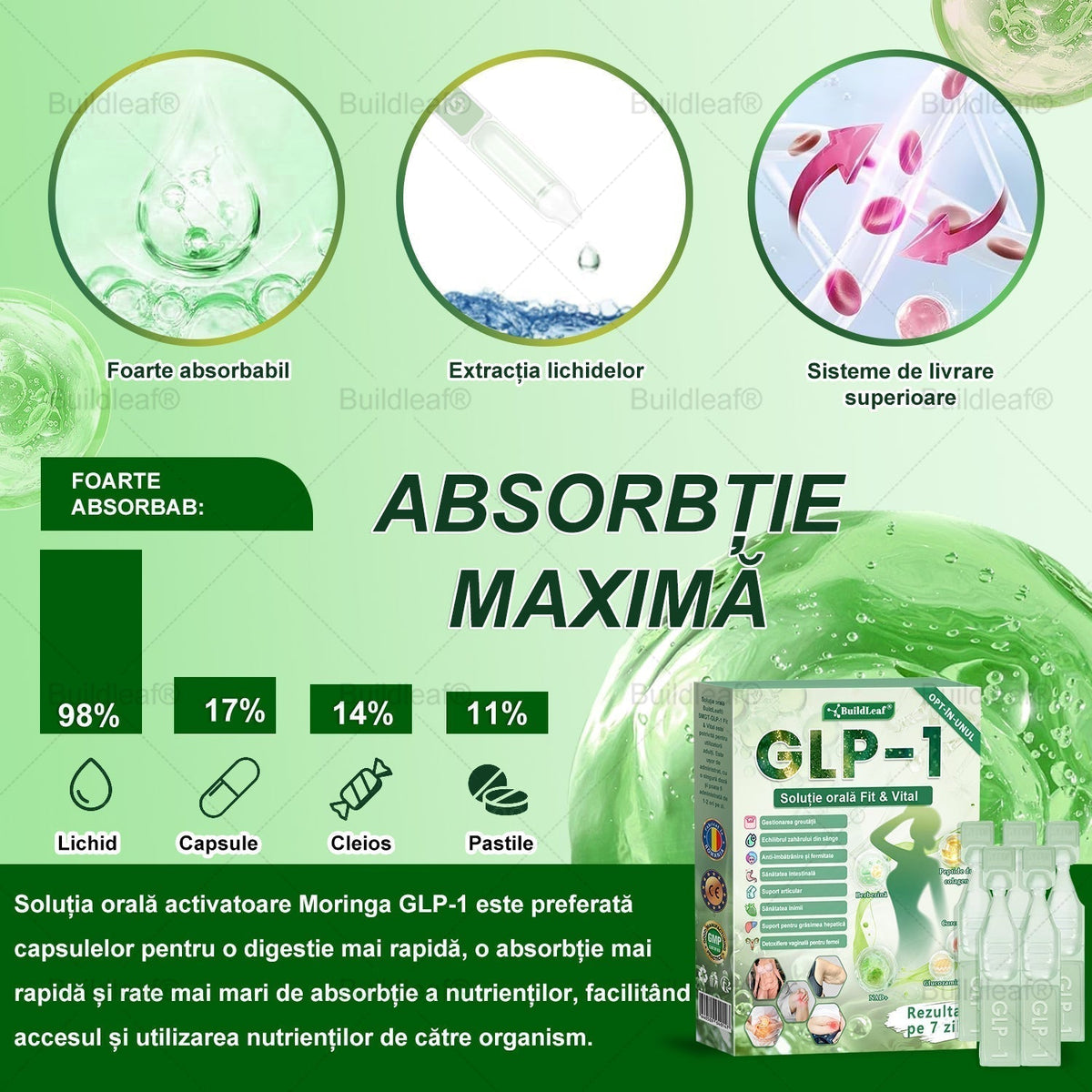 𝐂𝐞𝐫𝐭𝐢𝐟𝐢𝐜𝐚𝐫𝐞 𝐂𝐄|𝐁𝐮𝐢𝐥𝐝𝐋𝐞𝐚𝐟® 𝐆𝐋𝐏-𝟏 𝐒𝐨𝐥𝐮ț𝐢𝐞 𝐨𝐫𝐚𝐥ă 𝟖 î𝐧 𝟏 𝐅𝐢𝐭 & 𝐕𝐢𝐭𝐚𝐥 (𝐃𝐨𝐚𝐫 𝐨 𝐝𝐚𝐭ă 𝐩𝐞 𝐳𝐢, 𝐬𝐜𝐡𝐢𝐦𝐛ă𝐫𝐢 𝐯𝐢𝐳𝐢𝐛𝐢𝐥𝐞 î𝐧 𝟕 𝐳𝐢𝐥𝐞) ✅ 𝐏𝐞𝐧𝐭𝐫𝐮 𝐨𝐛𝐞𝐳𝐢𝐭𝐚𝐭𝐞, 𝐬ă𝐧ă𝐭𝐚𝐭𝐞𝐚 𝐜𝐚𝐫𝐝𝐢𝐨𝐯𝐚𝐬𝐜𝐮𝐥𝐚𝐫ă, 𝐝𝐢𝐚𝐛𝐞𝐭, 𝐚𝐩𝐧𝐞𝐞 î𝐧 𝐬𝐨𝐦𝐧, 𝐬ă𝐧ă𝐭𝐚𝐭𝐞𝐚 𝐢𝐧𝐭𝐞𝐬𝐭𝐢𝐧𝐞𝐥𝐨𝐫, 𝐩𝐫𝐨𝐛𝐥𝐞𝐦𝐞 𝐚𝐫𝐭𝐢𝐜𝐮𝐥𝐚𝐫𝐞 ș𝐢 𝐦𝐮𝐥𝐭𝐞 𝐚𝐥𝐭𝐞𝐥𝐞.